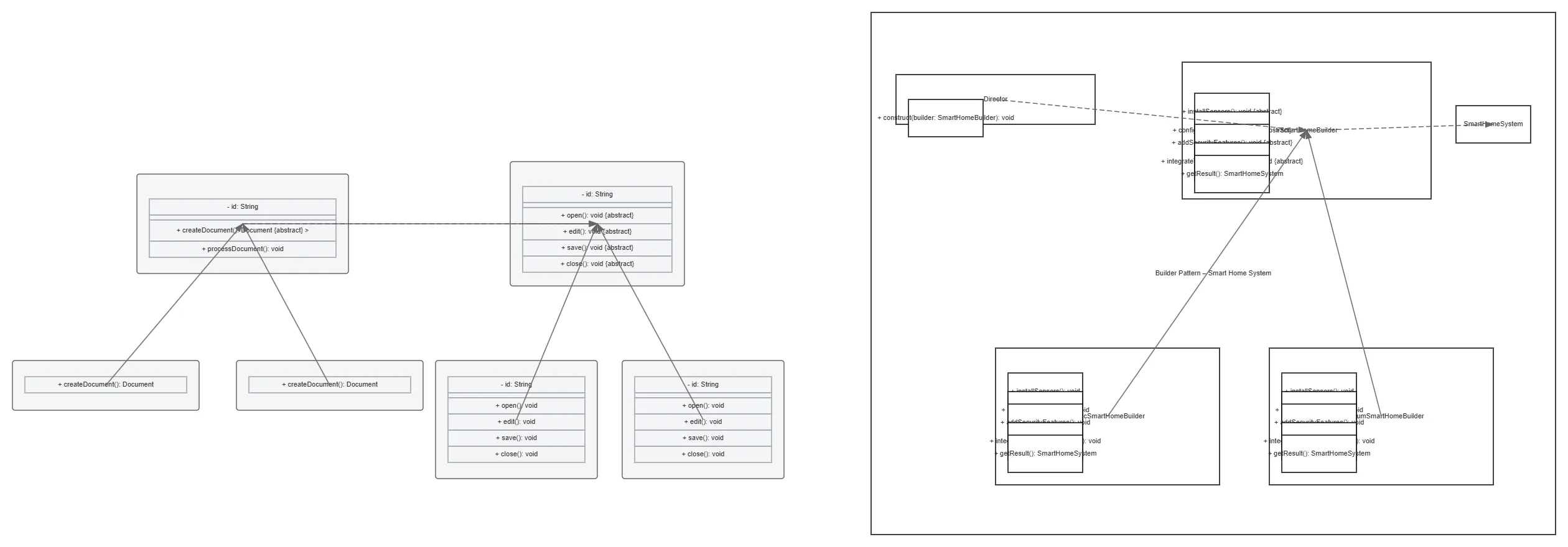 Factory Method Document Processing